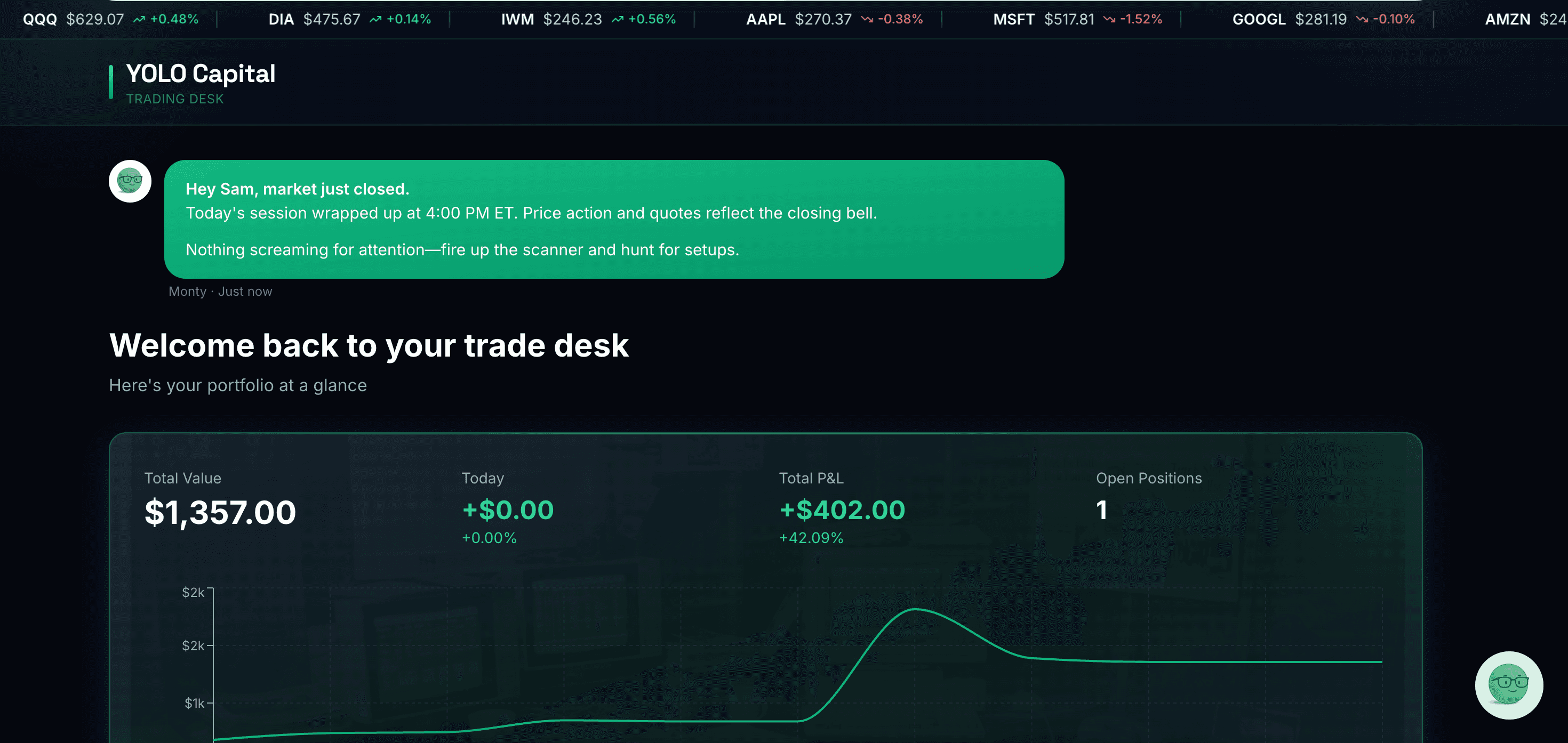 Monty product overview